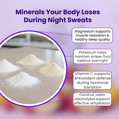 Hybella Electrolyte Powder - Raspberry Lemonade