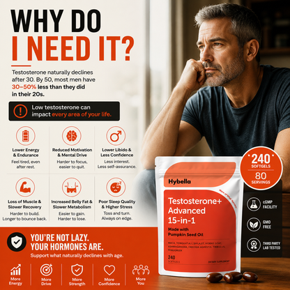 Hybella Testosterone+ Advanced 240 Softgels | 15-in-1 Complex with Tongkat Ali, Horny Goat Weed, Shilajit, Maca & Saw Palmetto | Non-GMO