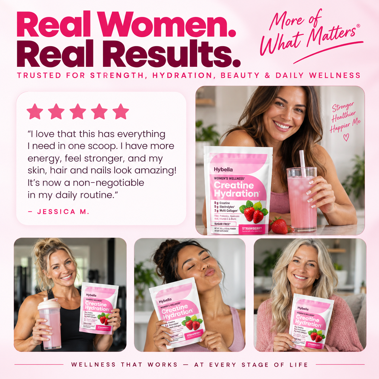 Hybella Creatine Hydration for Women | Strength, Hydration + Beauty Support | Strawberry Flavor